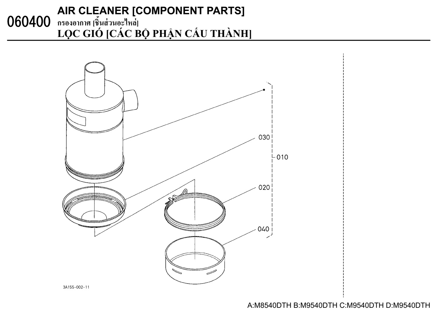 Các bộ phận lọc khí